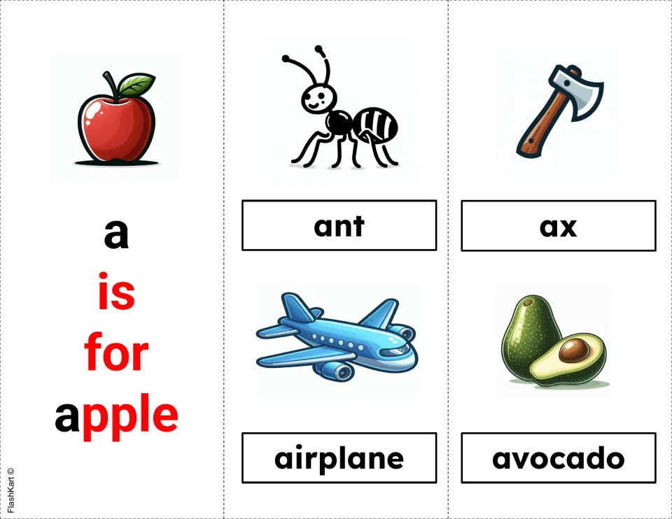 Letter a flashcards: 'a is for apple' card and picture-word cards (ant, ax, airplane, avocado) to match the letter to words