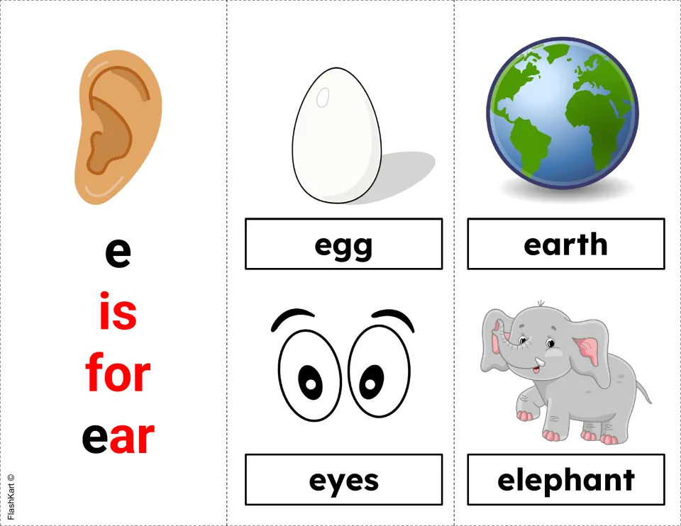 Letter e flashcards: 'e is for ear' card with picture-word cards of egg, earth, eyes and elephant to link letter e to words