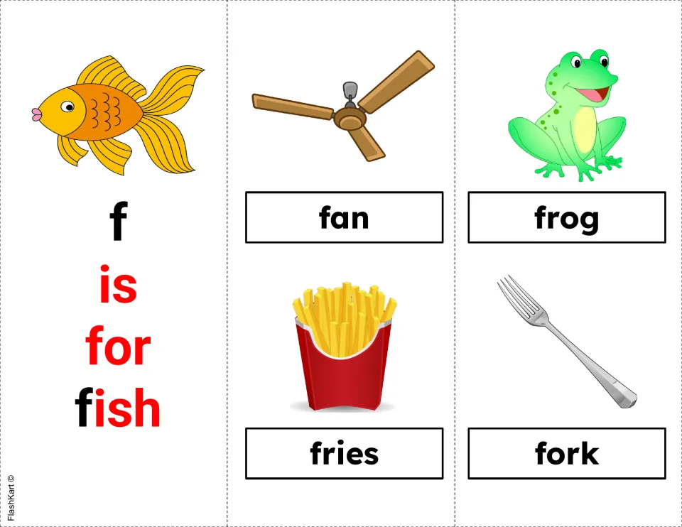 Letter f flashcards: 'f is for fish' card plus picture-word cards of fan, frog, fries and fork for spelling short f words