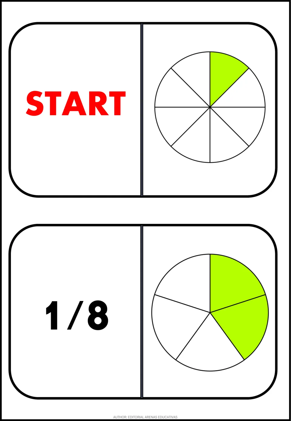Fraction domino cards: START tile next to a circle with 1/8 shaded, then a 1/8 tile next to a circle with 2/5 shaded