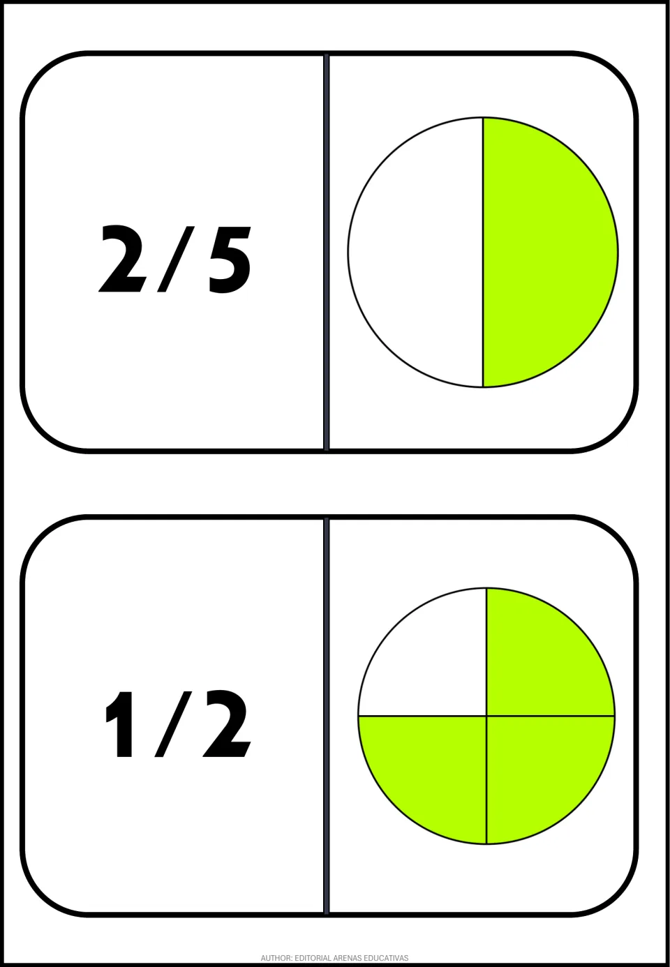 Fraction domino cards: 2/5 tile beside a circle with 1/2 shaded, and 1/2 tile beside a circle with 3/4 shaded
