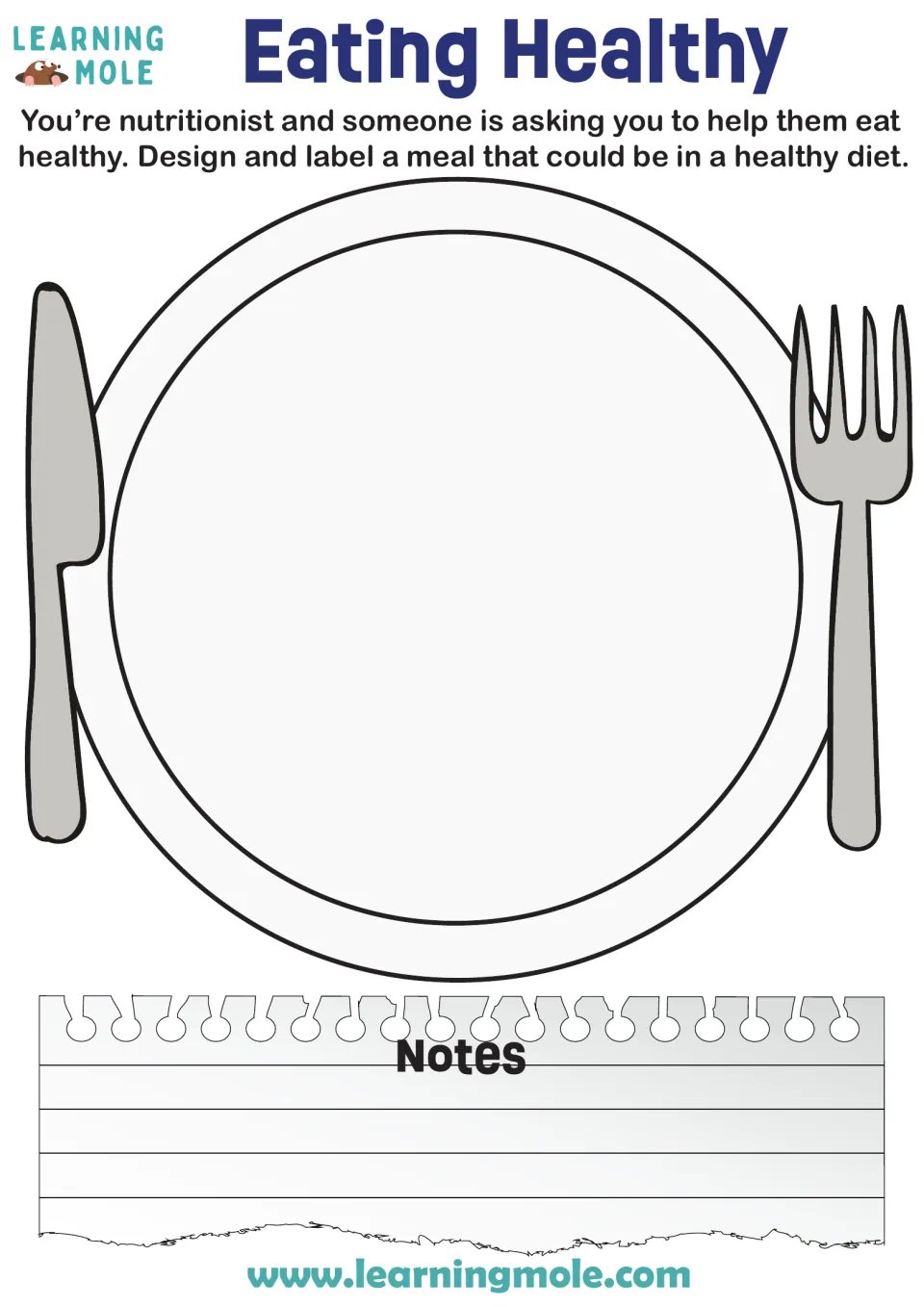 Healthy meal design: acting as a nutritionist, students draw and label a balanced meal on an empty plate, then add notes