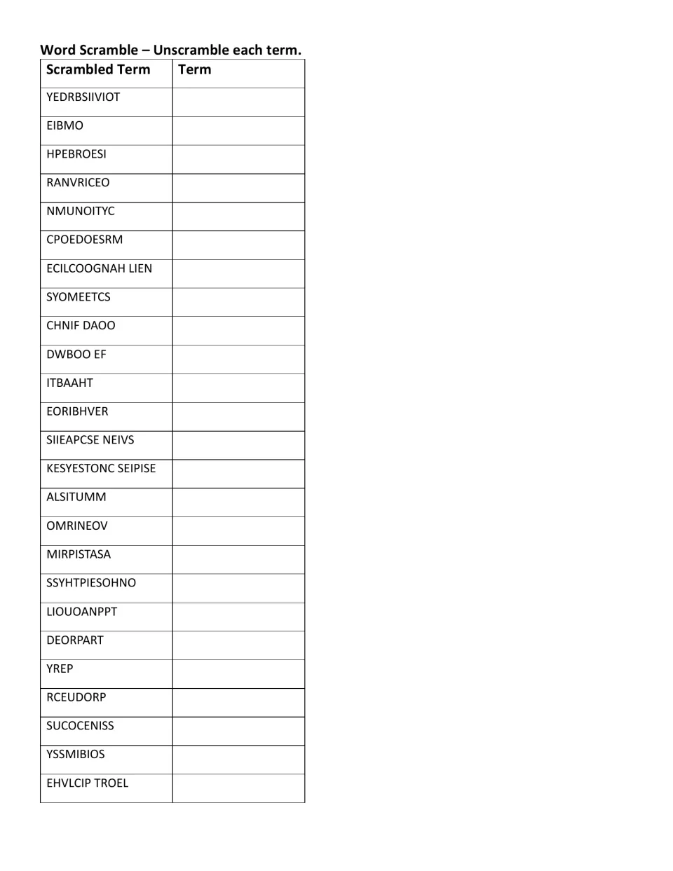 Ecology word scramble: students unscramble 25 jumbled terms such as YEDRBSIIVIOT and CHNIF DAOO, writing each correct term