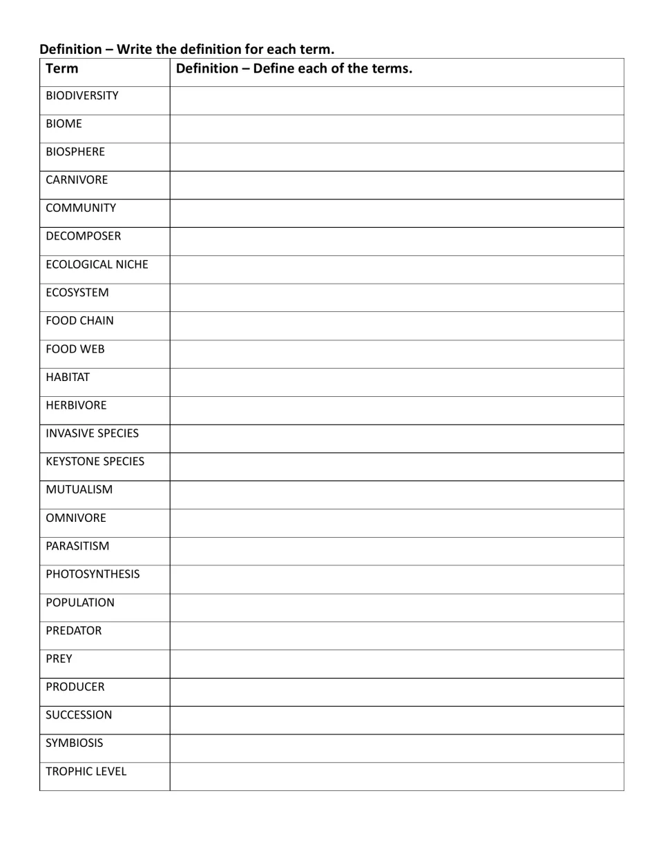 Ecology vocabulary definitions: students define 25 terms, from biodiversity and biome to symbiosis and trophic level