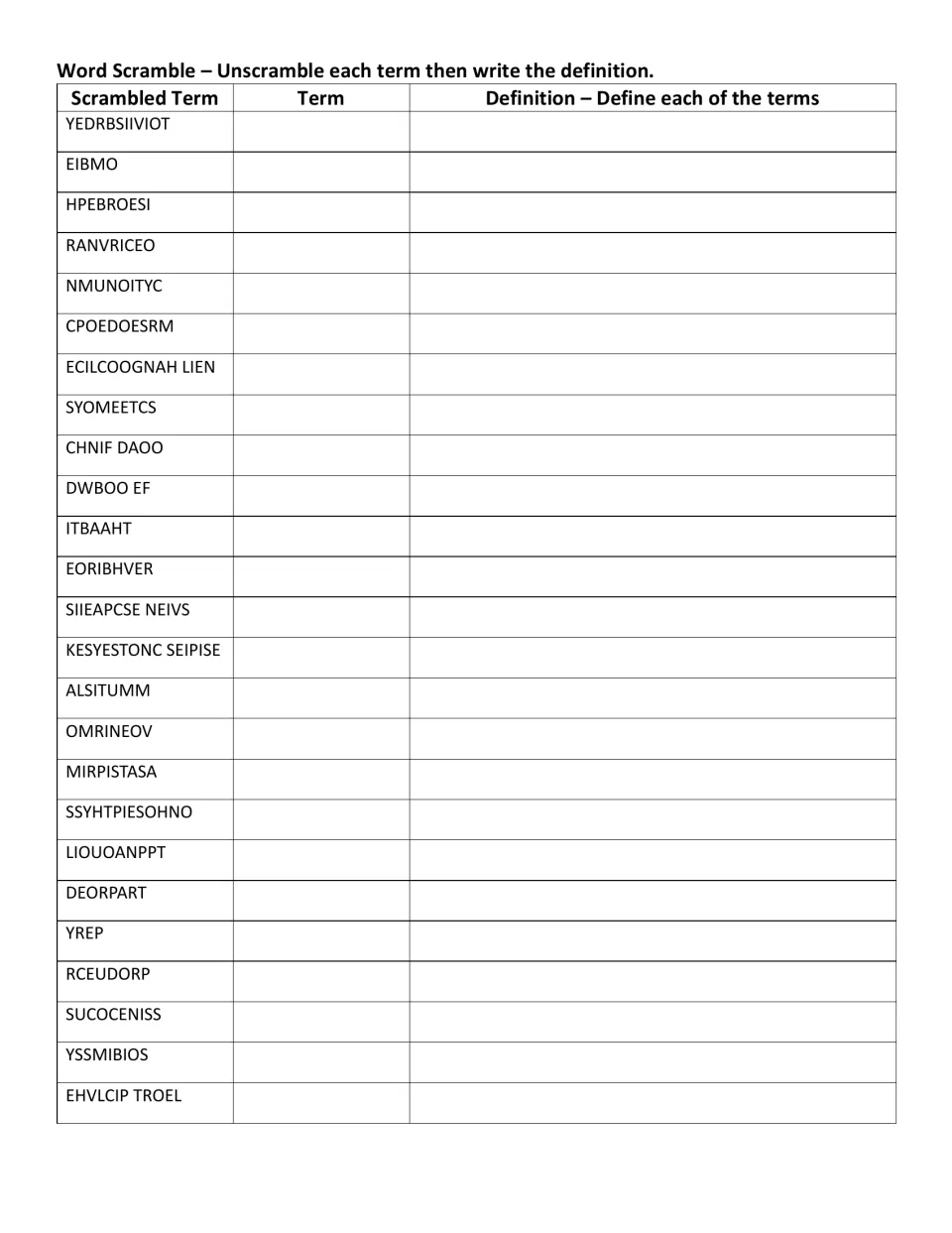 Ecology word scramble with definitions: students unscramble 25 jumbled terms, write the correct term, then define each one