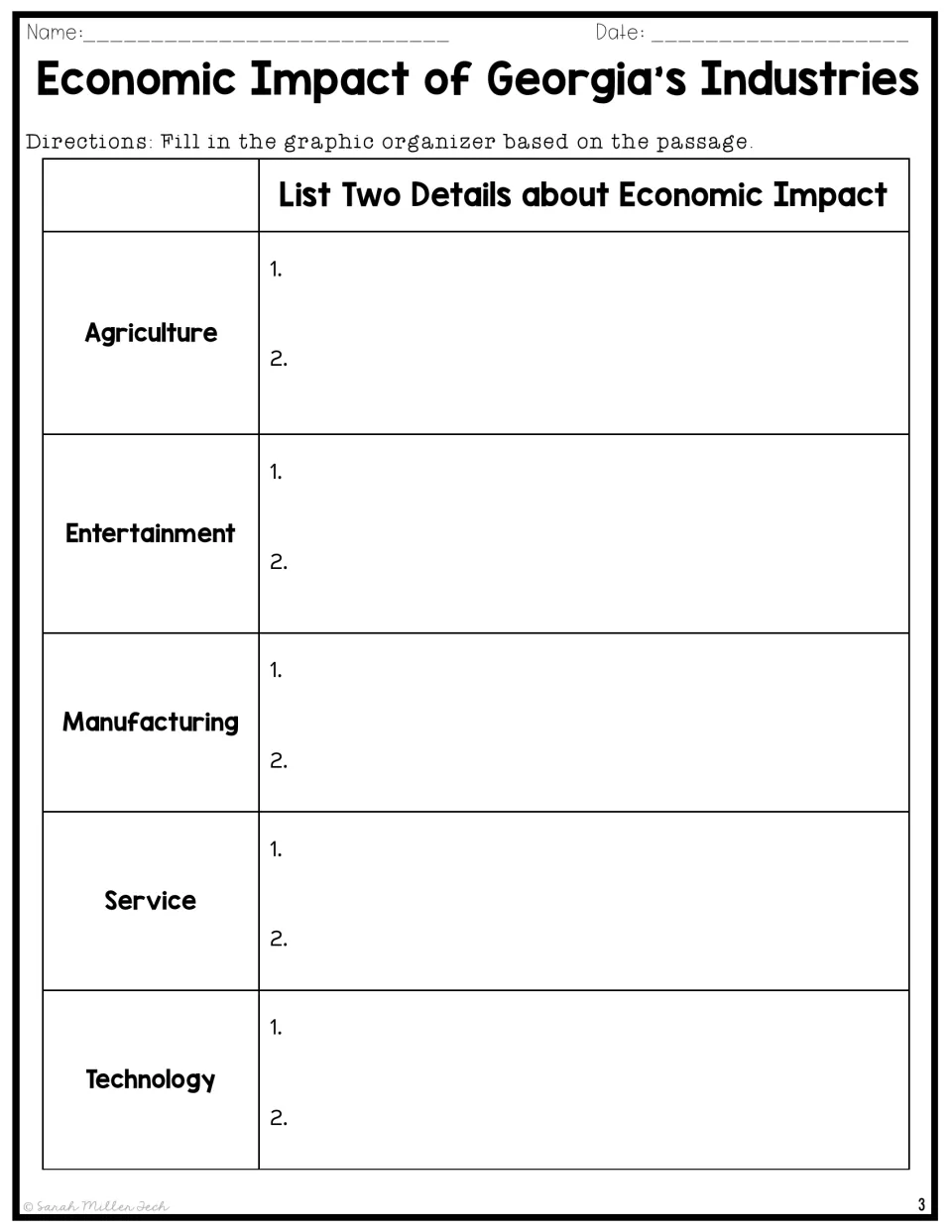 Economic impact organizer: students list two details each for agriculture, entertainment, manufacturing, service, technology