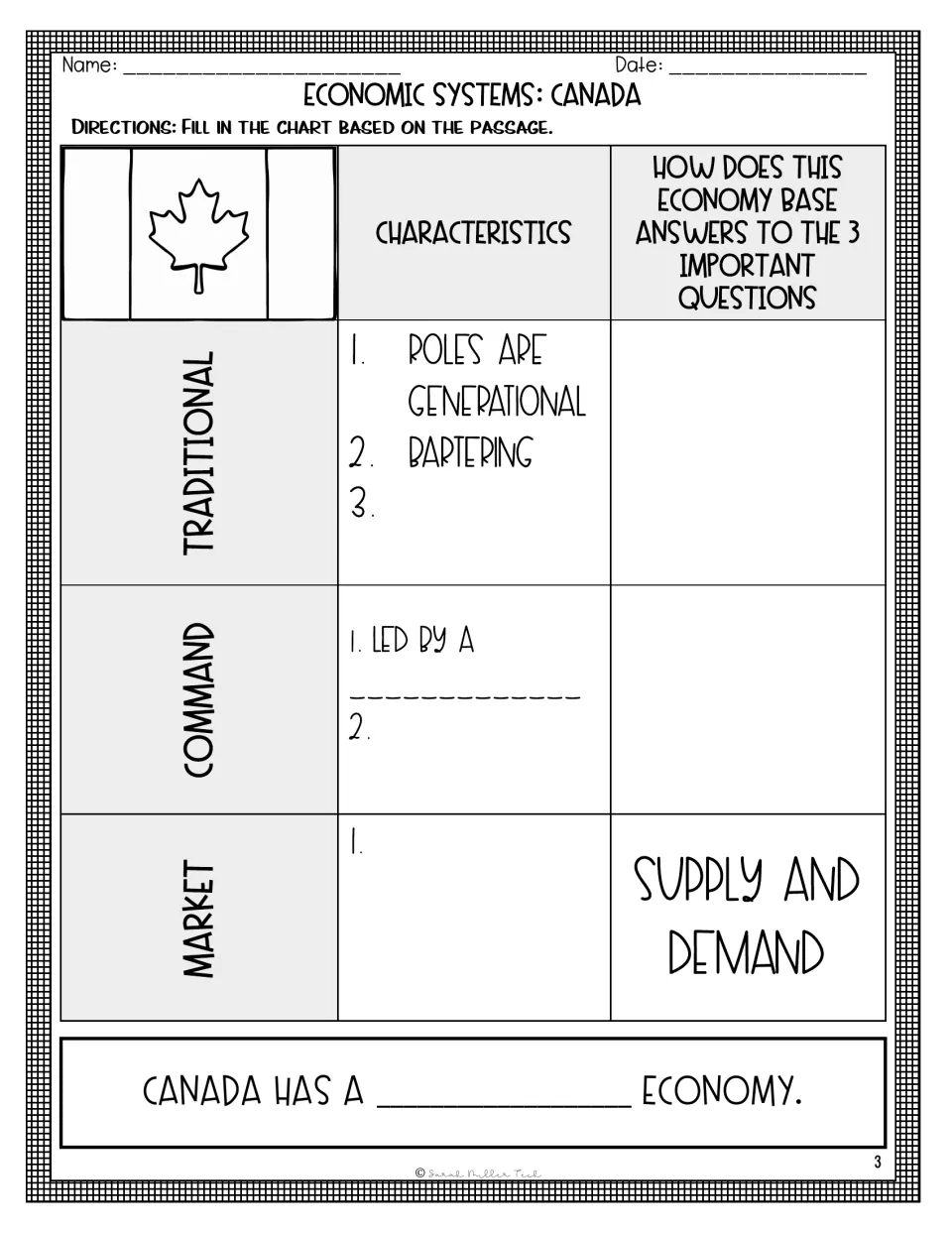 Comparison organizer for traditional, command, and market economies, plus Canada's economy type