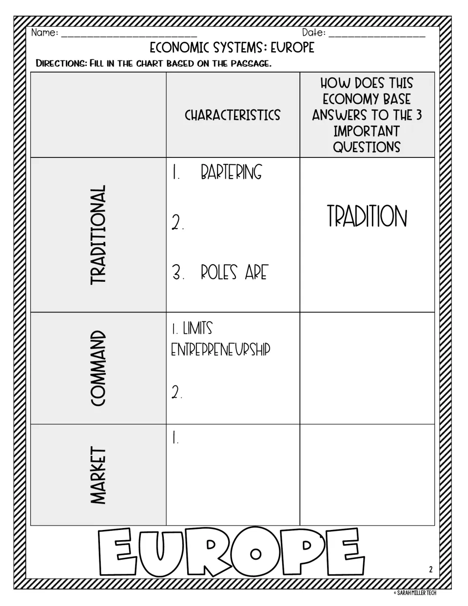 Economic systems chart: students list characteristics of traditional, command and market economies and how each decides