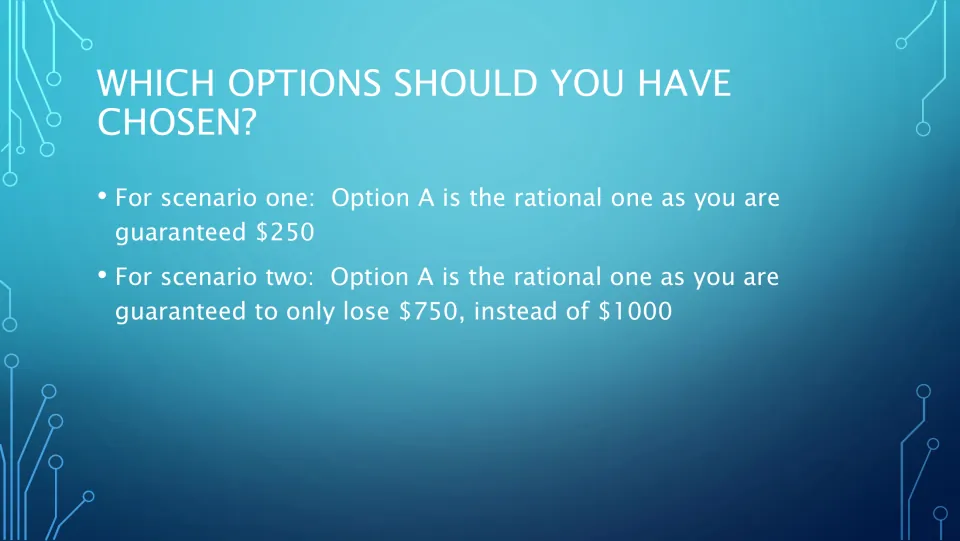 Which options should you have chosen: Option A is the rational pick in both scenarios, a sure $250 gain and a sure $750 loss