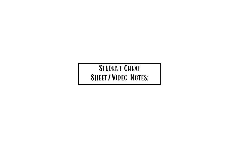 Student Cheat Sheet/Video Notes section divider introduces reference sheets for the supply and demand lesson.