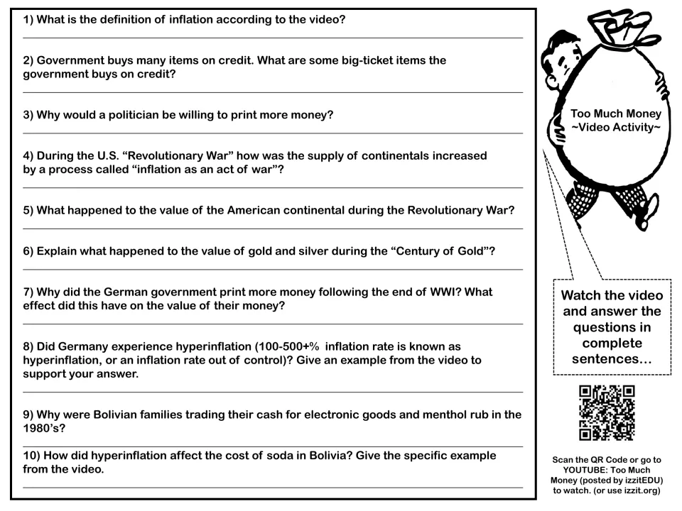 Too Much Money video questions: 10 items on printing money, the continental, German and Bolivian hyperinflation