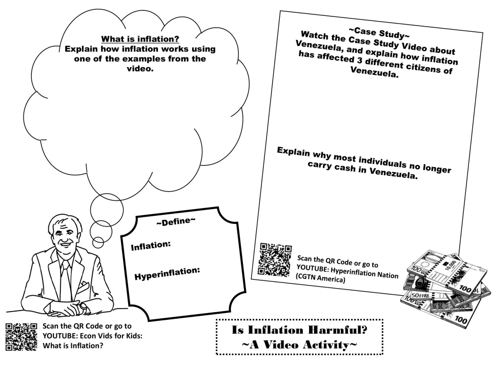 Is Inflation Harmful? video activity: students define inflation and hyperinflation and explain a Venezuela case study