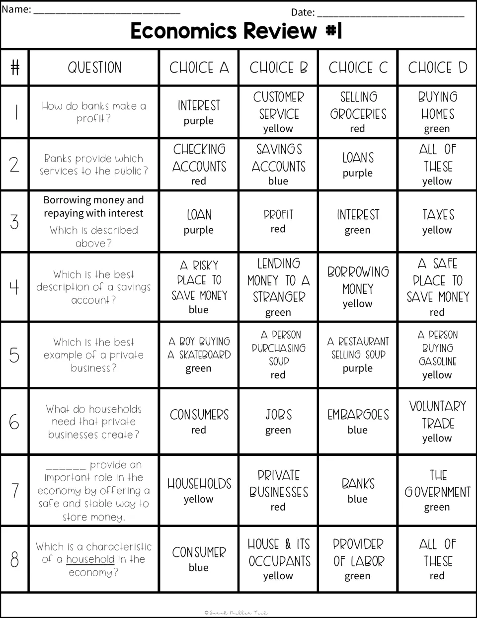 Economics Review #1, questions 1-8: multiple-choice items on banks, savings and households, each answer naming a color