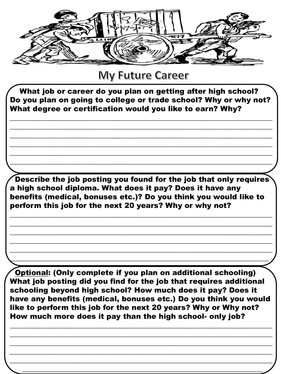 My Future Career: students write about their planned job, schooling choice and a job posting's pay and benefits