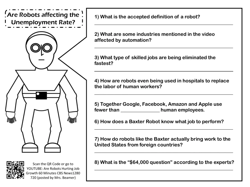 Robot video worksheet asks eight questions about automation, affected industries, and the Baxter robot