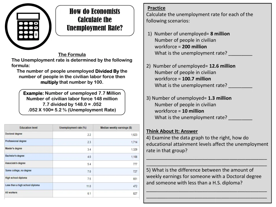 Unemployment rate worksheet gives the formula, three calculation problems, and education and earnings data