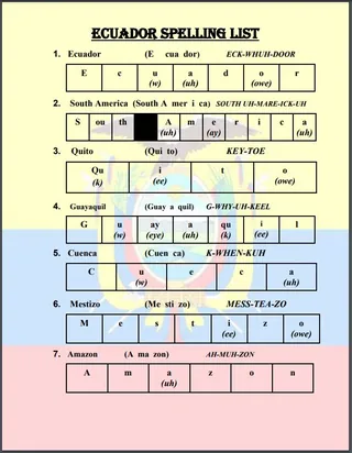 Ecuador Spelling List – cover
