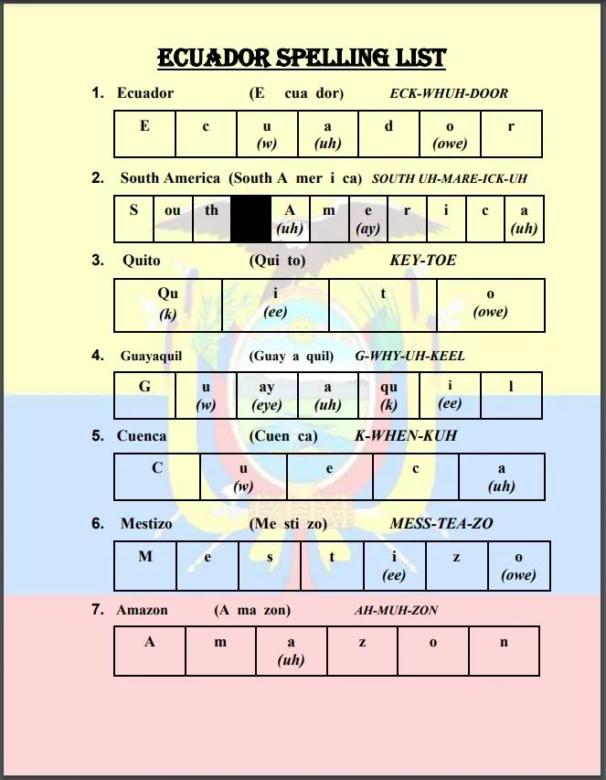 Ecuador Spelling List – cover