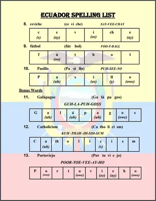 Ecuador Spelling List – sample page 2
