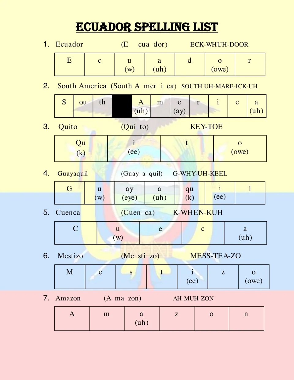 Spelling words 1-7 such as Quito, Guayaquil and Amazon, each broken into syllables, letter sounds and a pronunciation guide