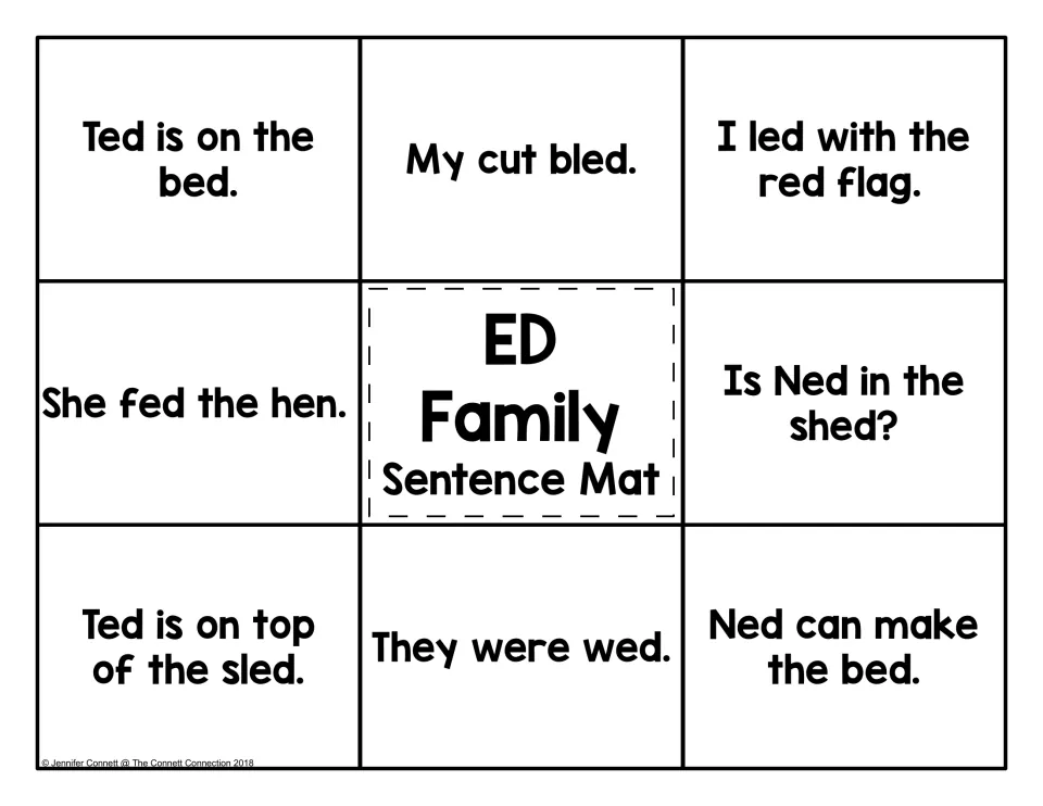 ED family sentence mat: students match pictures to eight sentences like 'She fed the hen.' and 'Is Ned in the shed?'