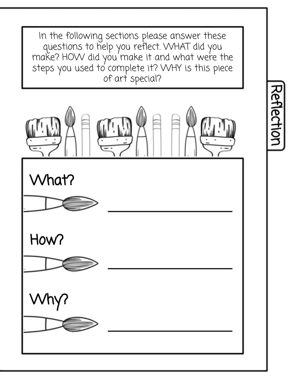 Art reflection: students answer What did you make, How did you make it and Why is this piece special in their own words
