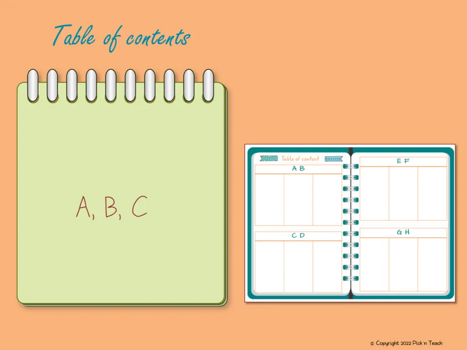 Word journal section introduction titled 'Table of contents,' with A, B, C and an alphabetical index sample