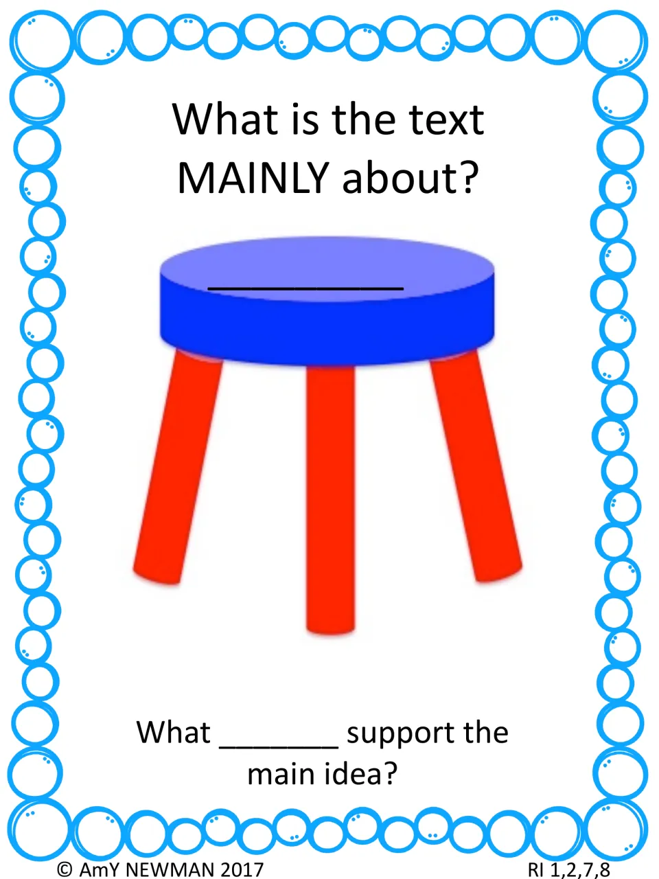 Main idea notebook page uses a three-legged stool and asks what the text is mainly about and what supports it