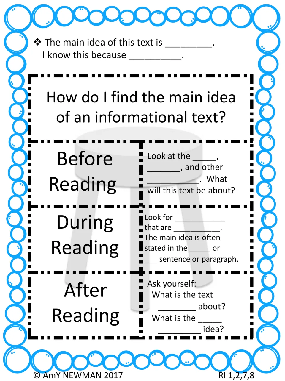 Main idea notebook practice leaves key words blank in directions for before, during, and after reading