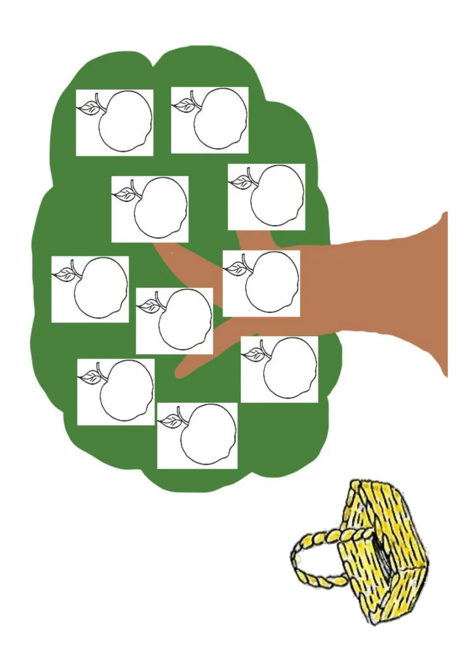 Second tree baseboard: ten apple outline spaces on the tree where good apple cards sit, and a basket drawn below the tree