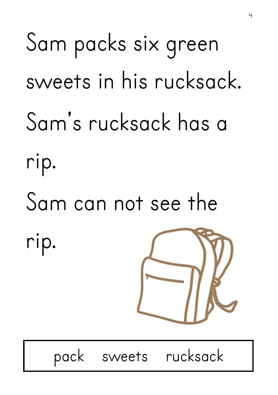 Story page: Sam packs six green sweets in a rucksack with a rip he cannot see; key words pack, sweets, rucksack