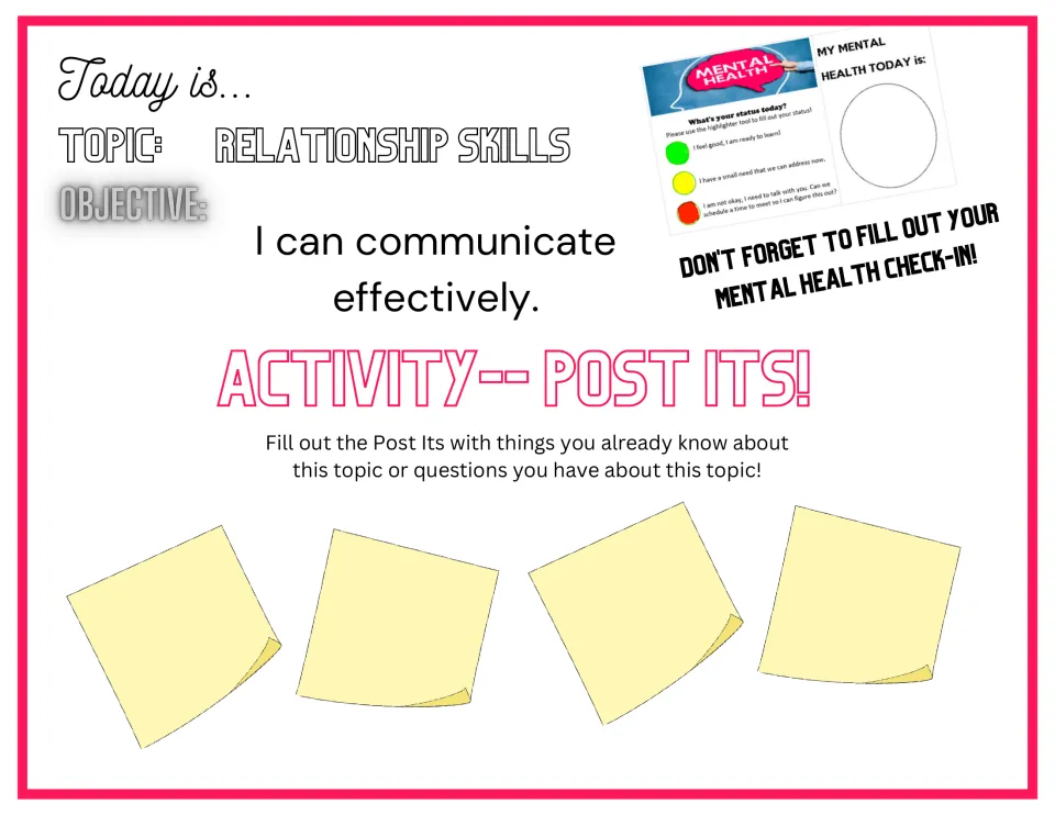 Post It opener slide asking students to record what they know or questions about effective communication