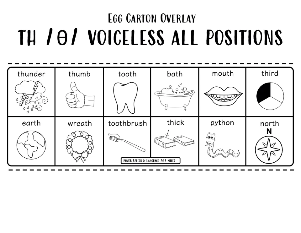 Black-and-white voiceless TH overlay with the same 12 pictures, including thumb, mouth, earth, wreath and python