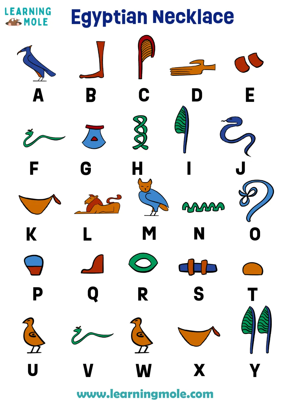 Hieroglyph alphabet chart: colored Egyptian symbols such as a vulture, foot and snake matched to the letters A to Y