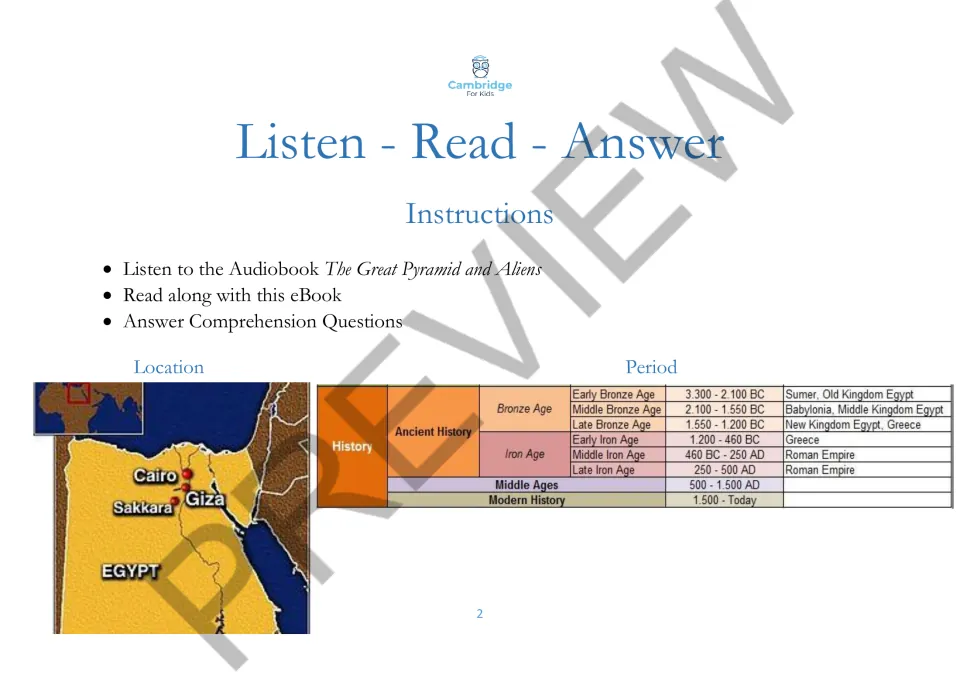 Listening and reading instructions for the audiobook companion, with an Egypt location map and history timeline.