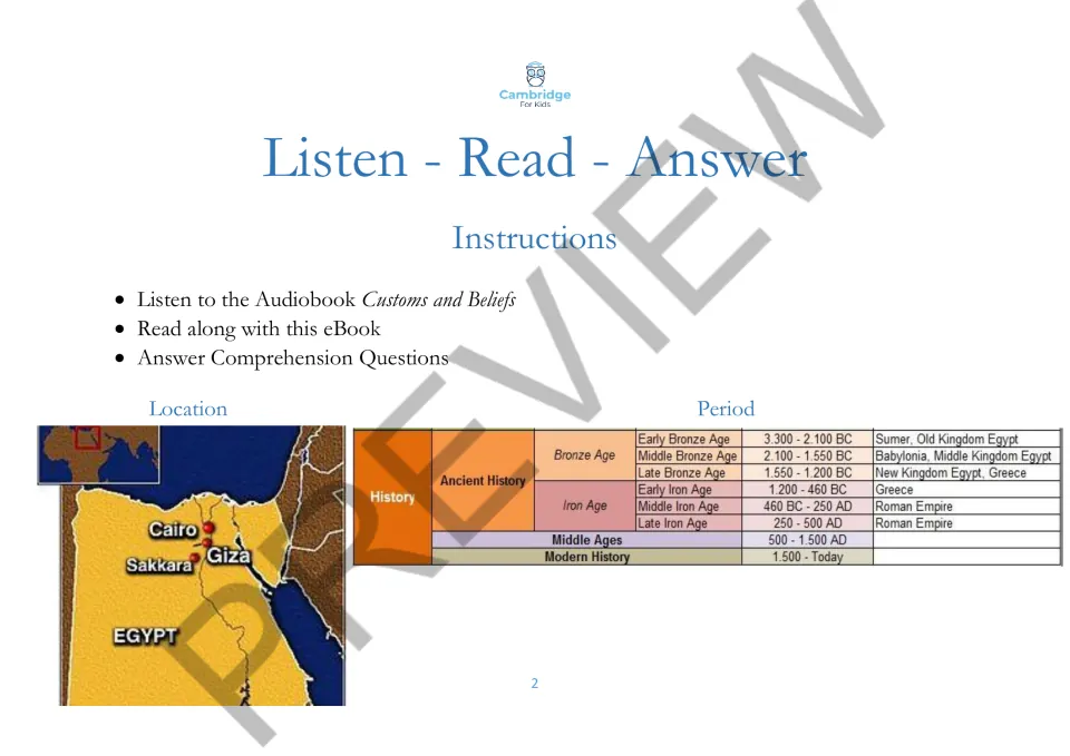 Instructions to listen, read along, and answer comprehension questions, with an Egypt map and history timeline