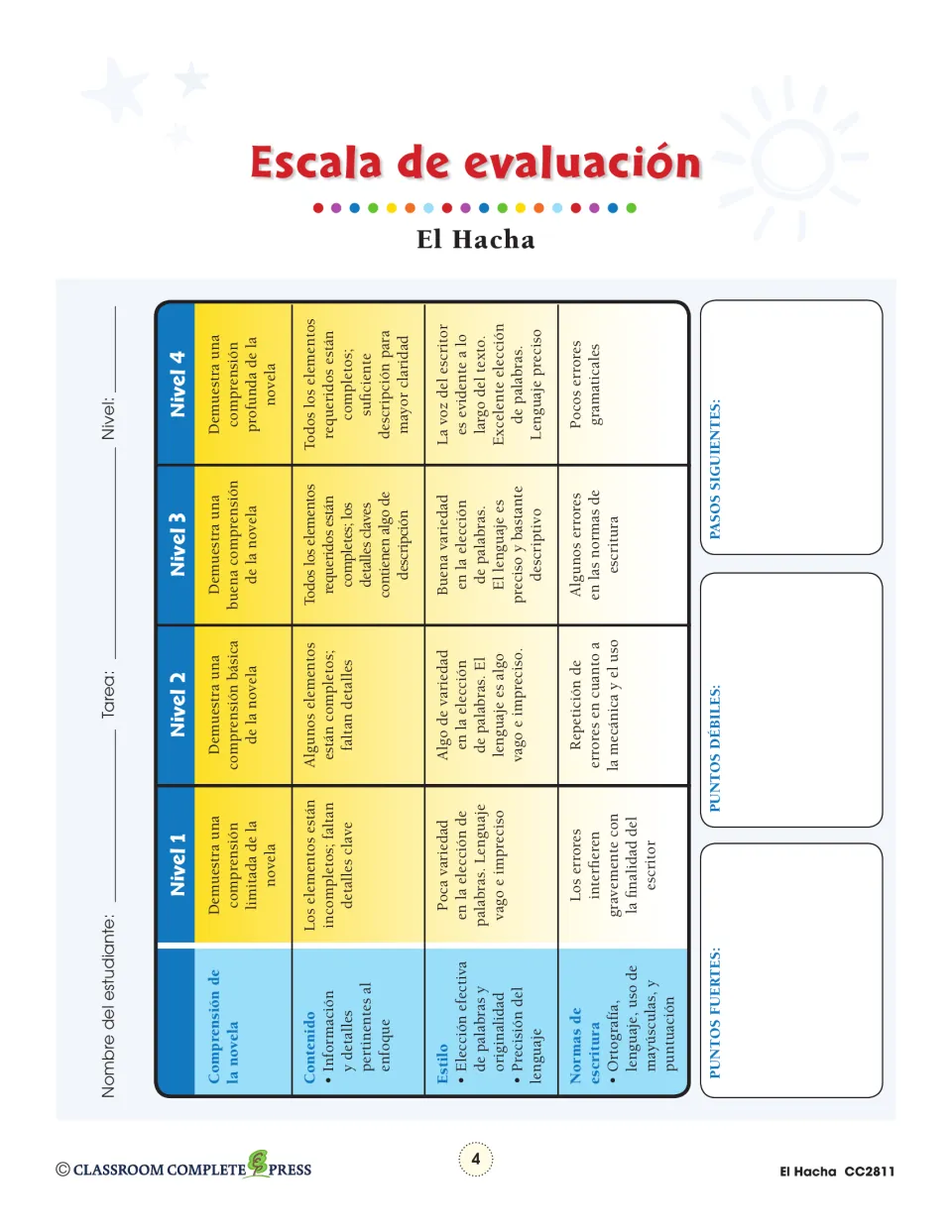 Assessment rubric: four levels scoring novel comprehension, content, style and writing conventions, with feedback spaces