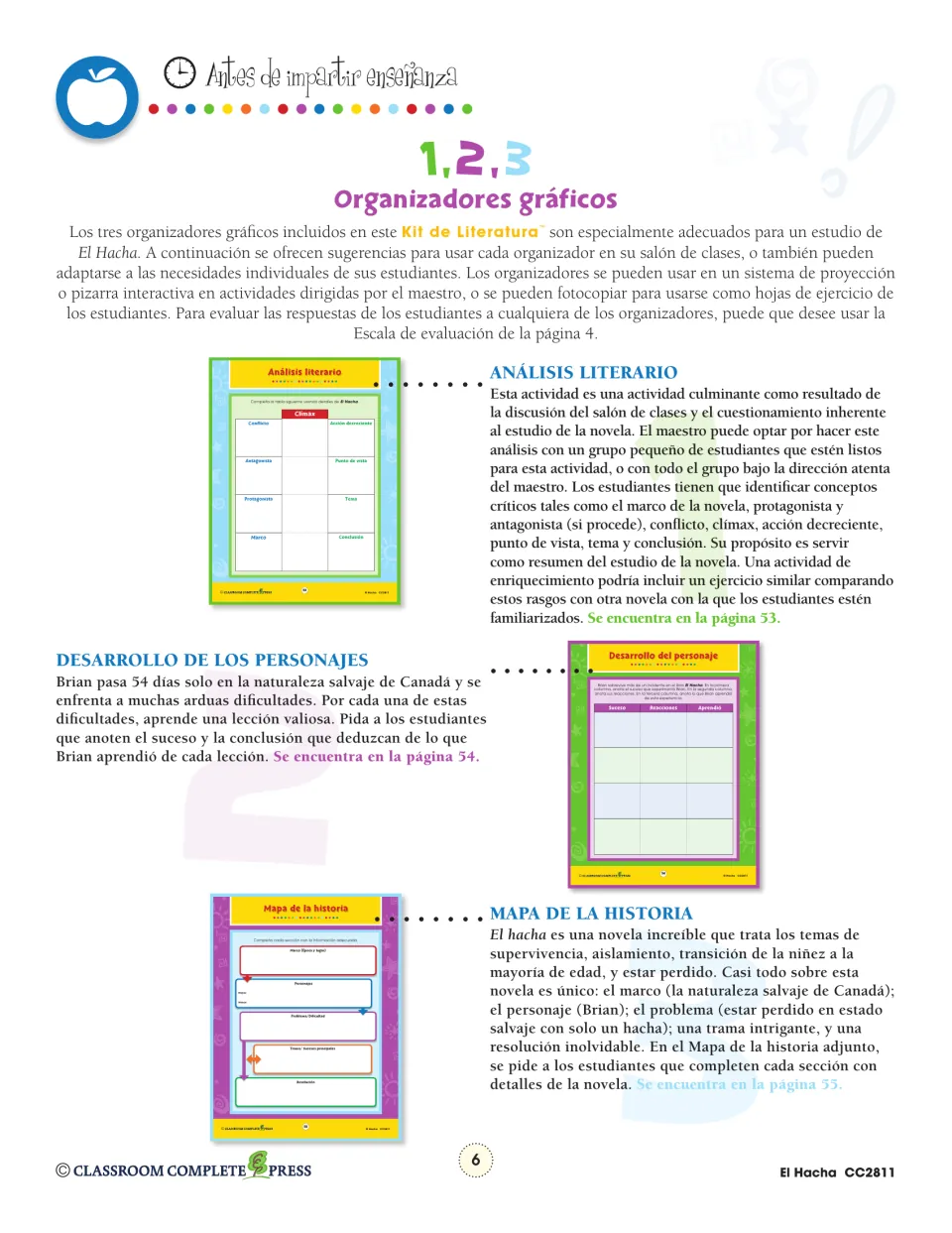 Graphic organizers overview: previews of literary analysis, character development and story map with teaching tips
