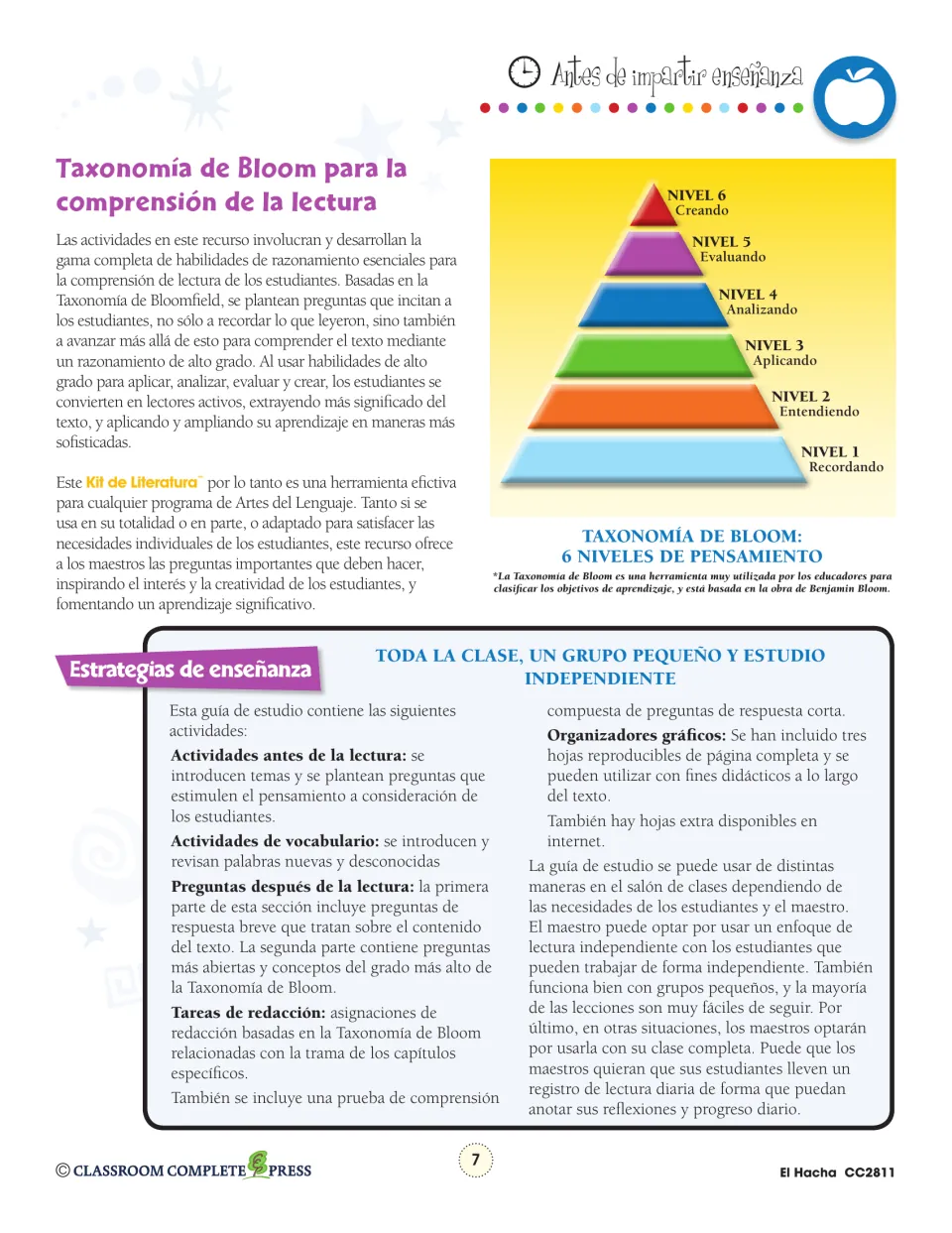 Bloom's taxonomy pyramid of six thinking levels, with strategies for whole-class, small-group and independent study