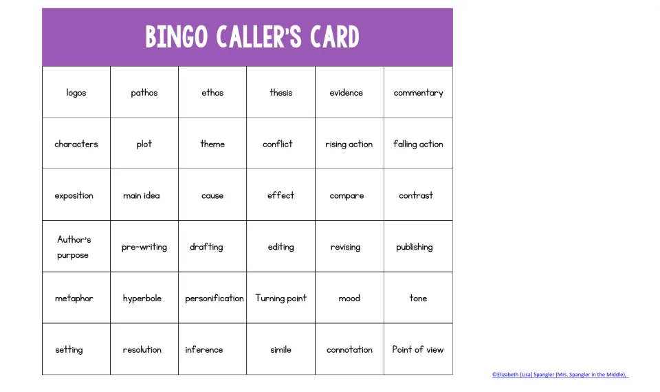 Bingo caller's card listing all 36 terms, from logos and pathos to connotation and point of view, for marking calls