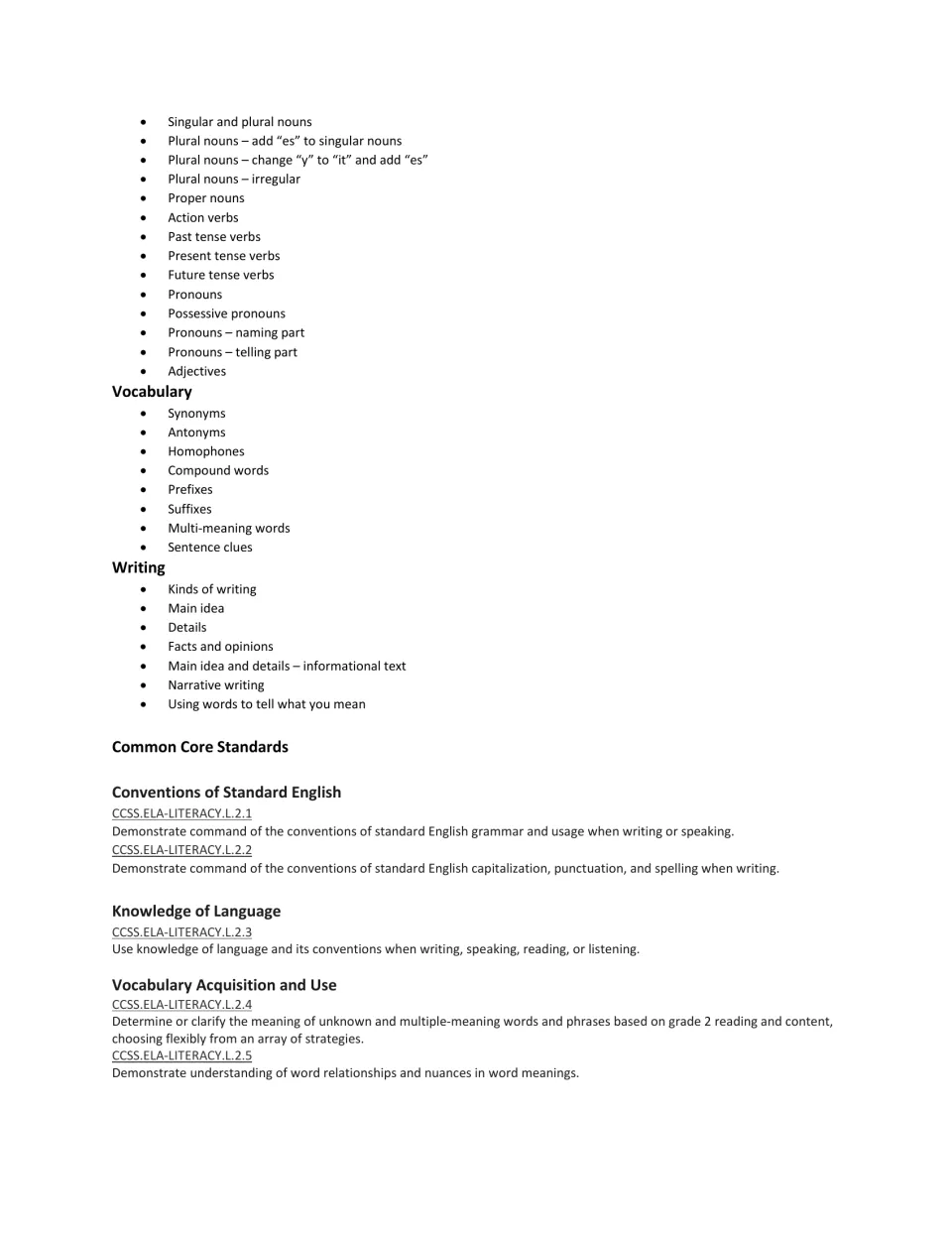 Topic list continues with nouns, verbs, pronouns, vocabulary and writing skills, then Common Core L.2.1 to L.2.5 listed
