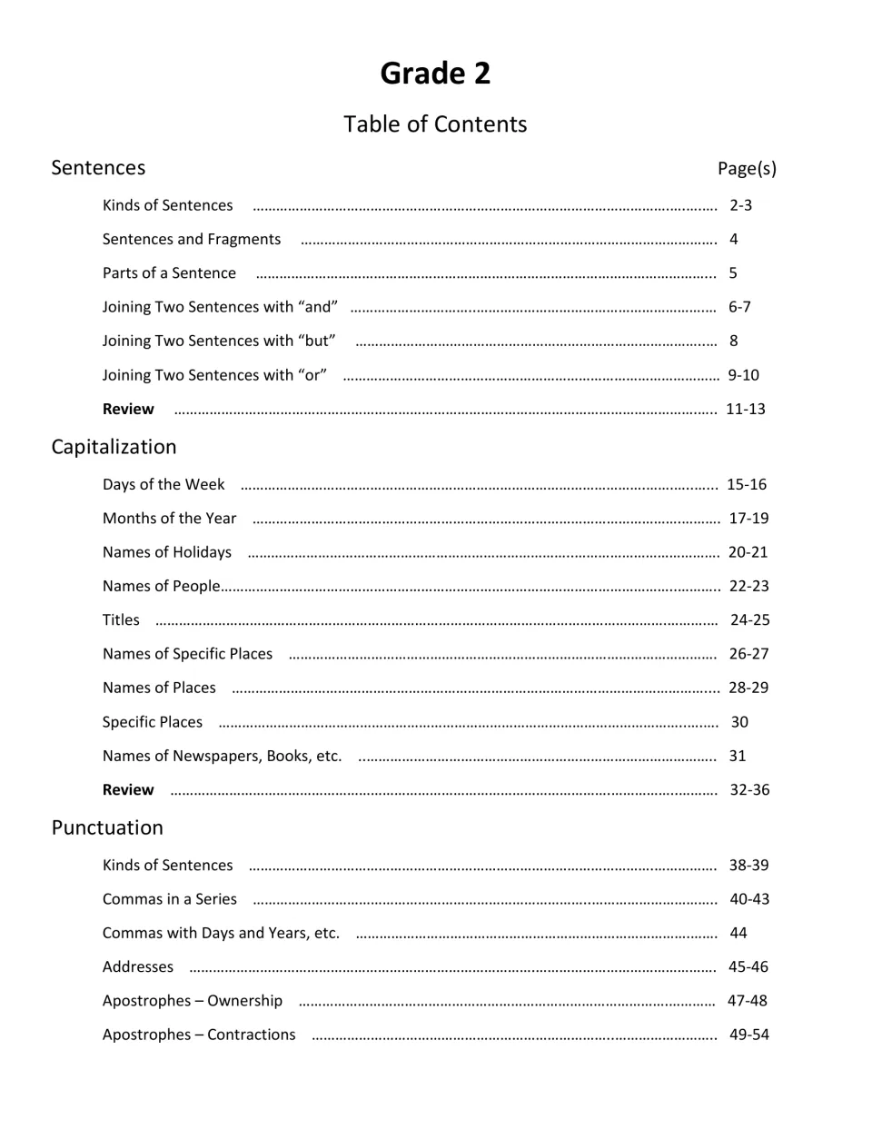Table of contents, part one: sentences, capitalization and punctuation lessons with page numbers through contractions