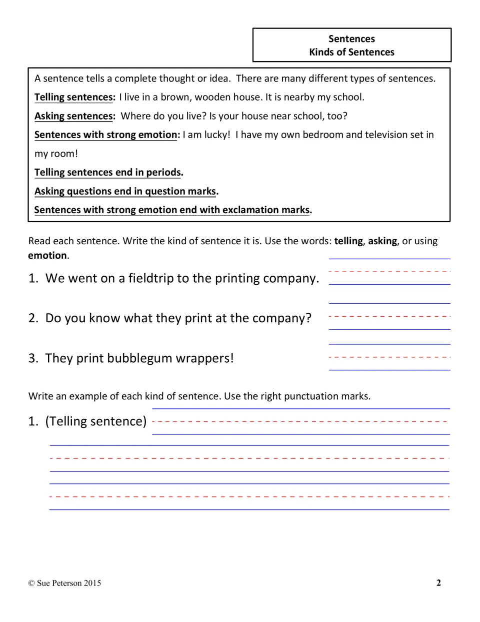 Kinds of sentences: students label telling, asking and strong-emotion sentences, then write their own with end marks