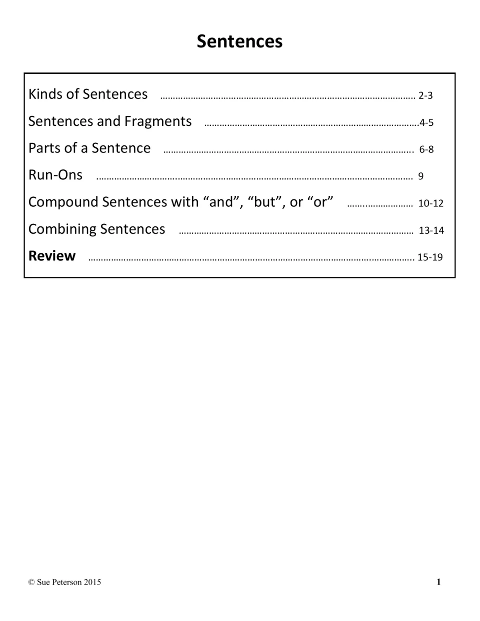 Sentences section opener lists sentence kinds, fragments, sentence parts, run-ons, combining, and review