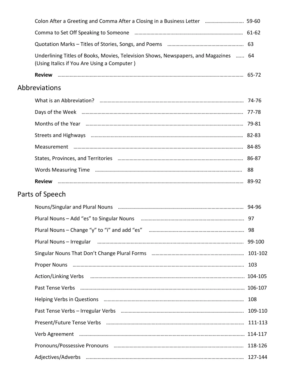 Table of contents continued: letter punctuation, Abbreviations and Parts of Speech lessons from nouns to adverbs
