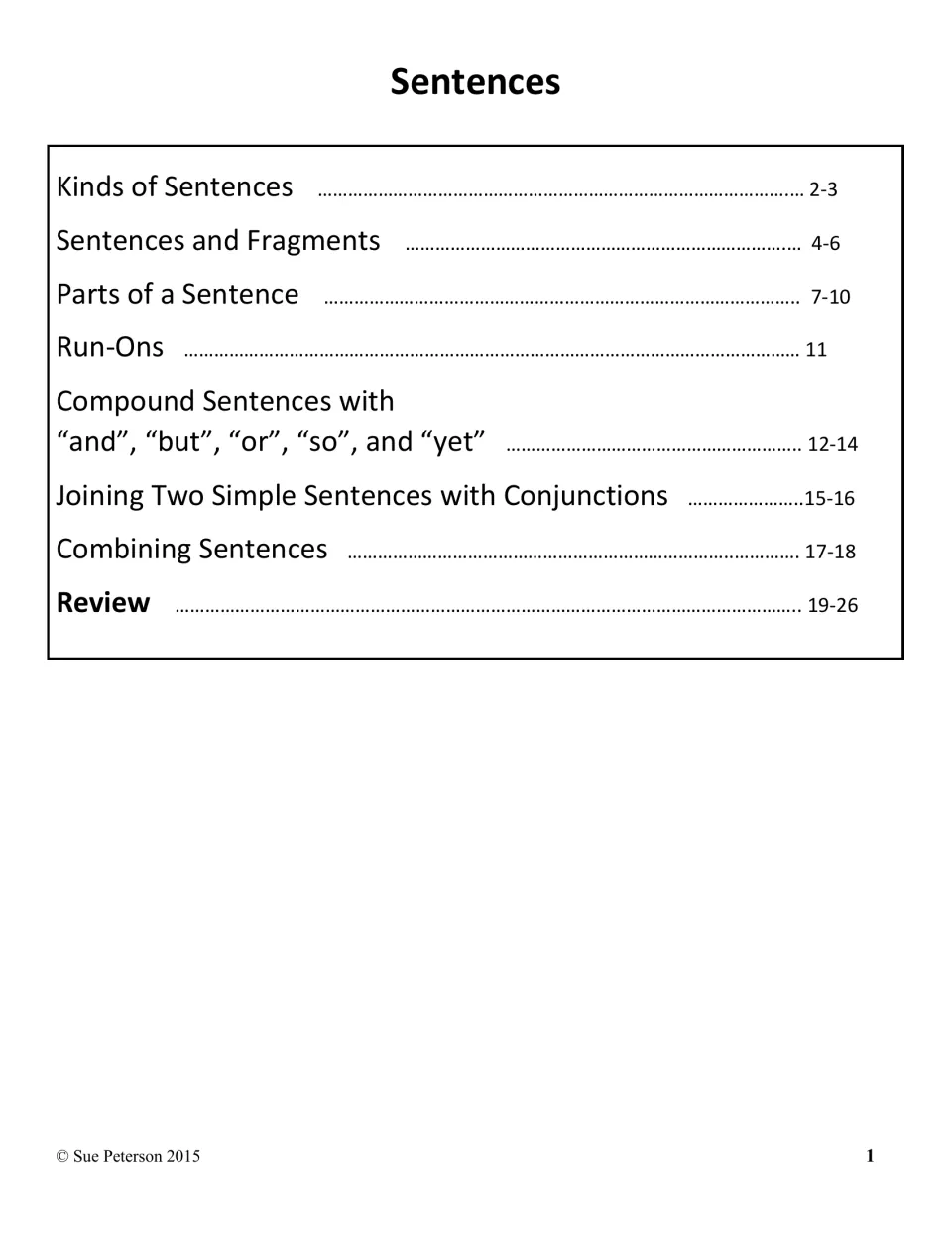 Sentences section opener listing kinds of sentences, fragments, run-ons, compound and combined sentences, and review