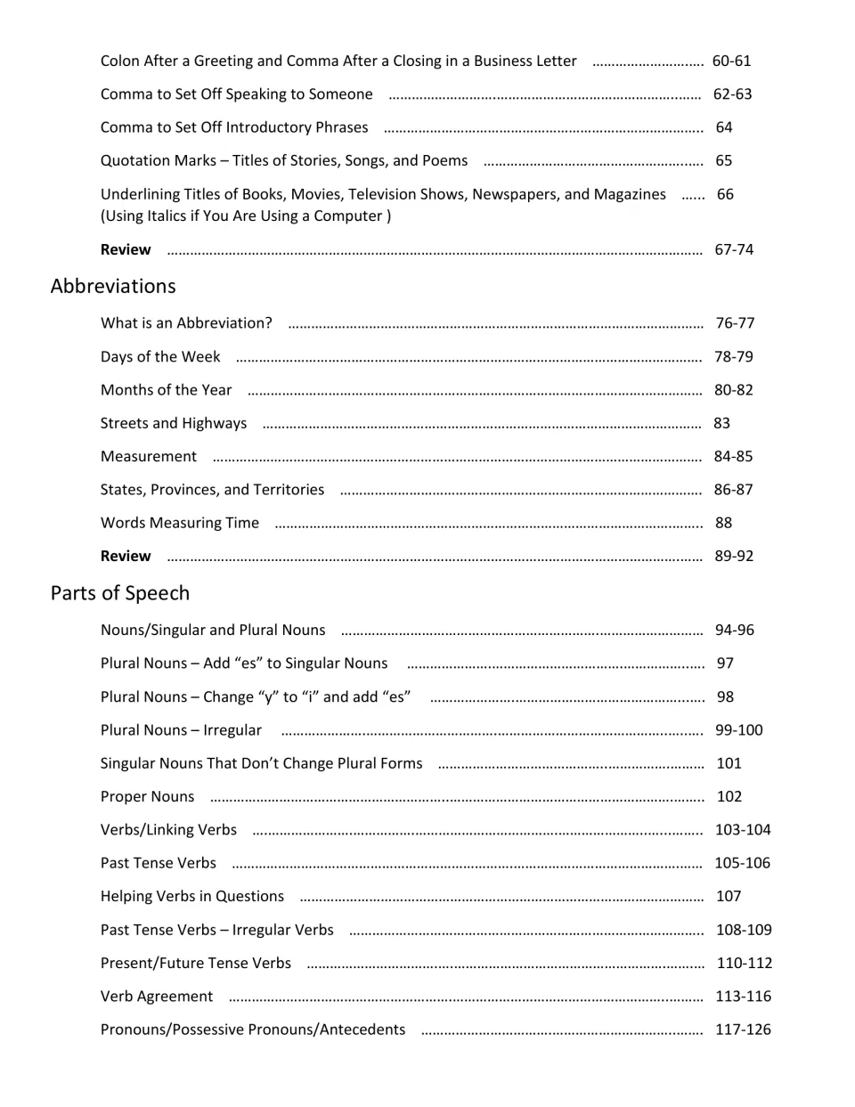 Table of contents, part 2: letter and title punctuation, abbreviations, and parts of speech from nouns through pronouns