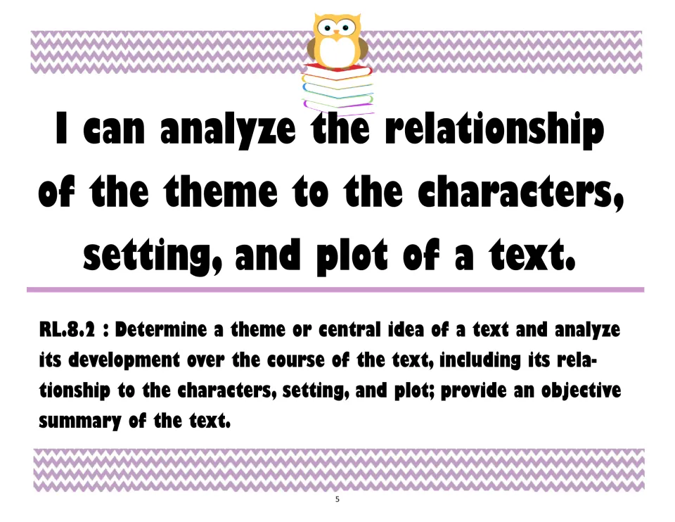 RL.8.2 I can poster: I can analyze how theme relates to the characters, setting, and plot of a text