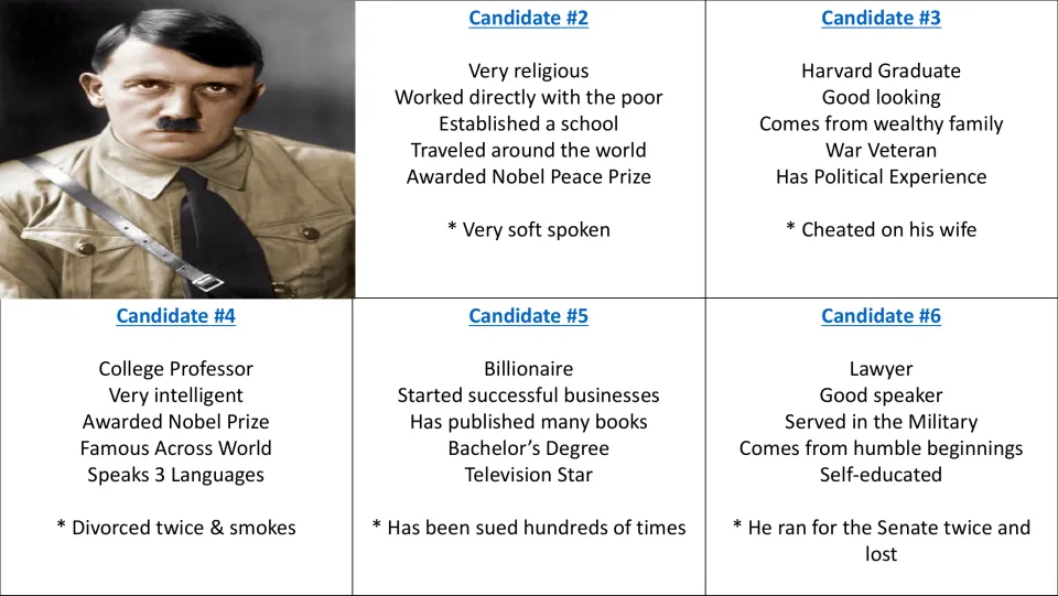 Candidate 1 portrait reveal replaces the first profile; candidate 2 now lists work with poor people