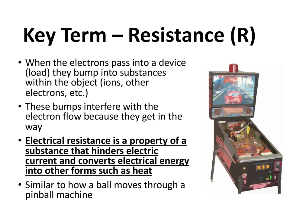 Key term resistance (R): electrons bump into ions and hinder current, turning electrical energy into heat, like pinball
